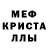 Конопля Ganja Anastasia Promskaya
